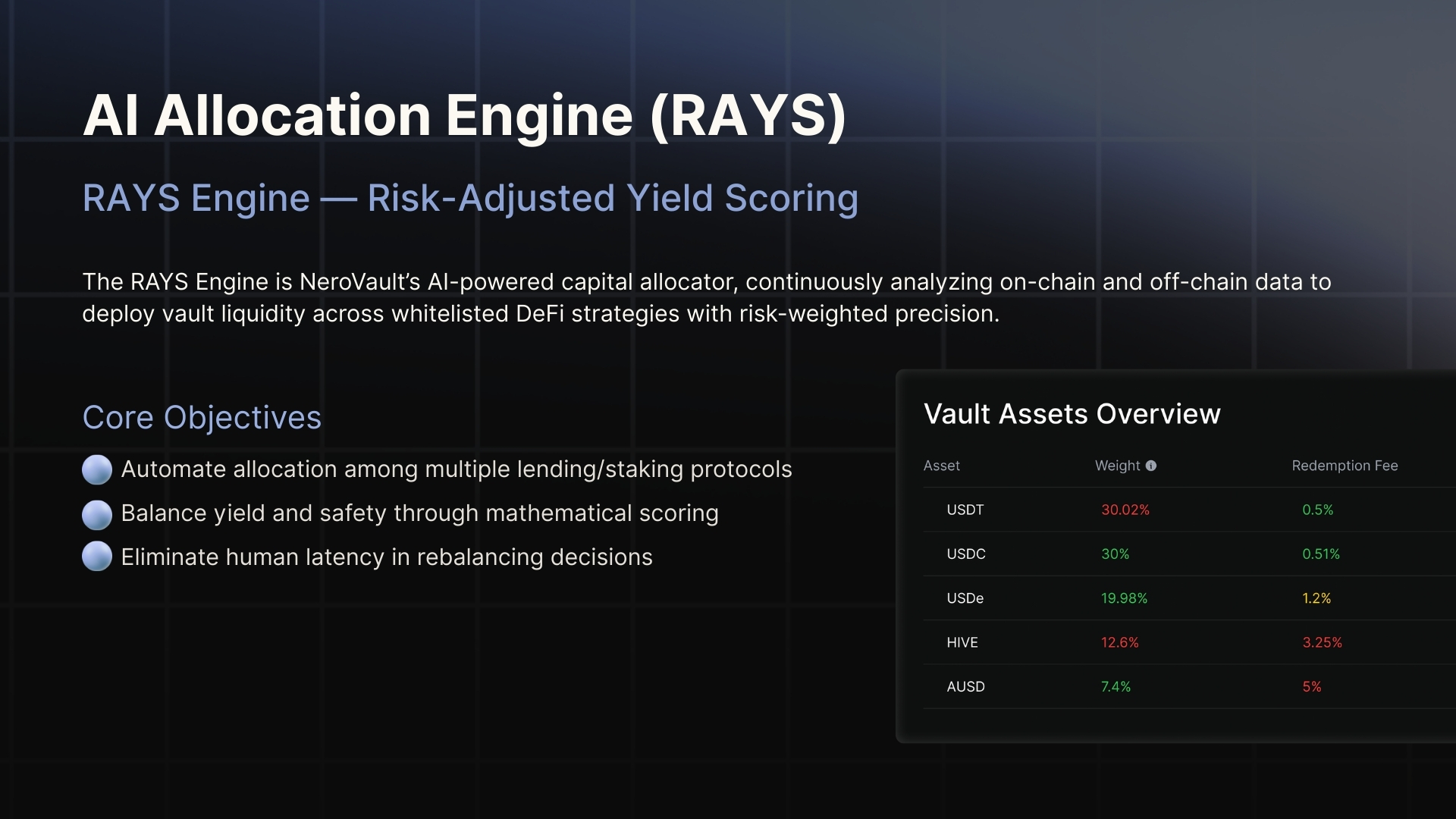 NeuroVault Platform Features
